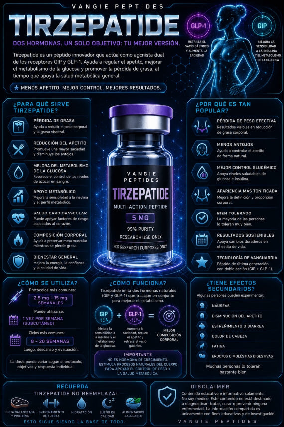 Tirzepatide