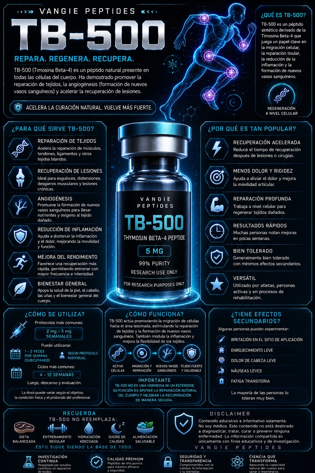 TB-500 5
