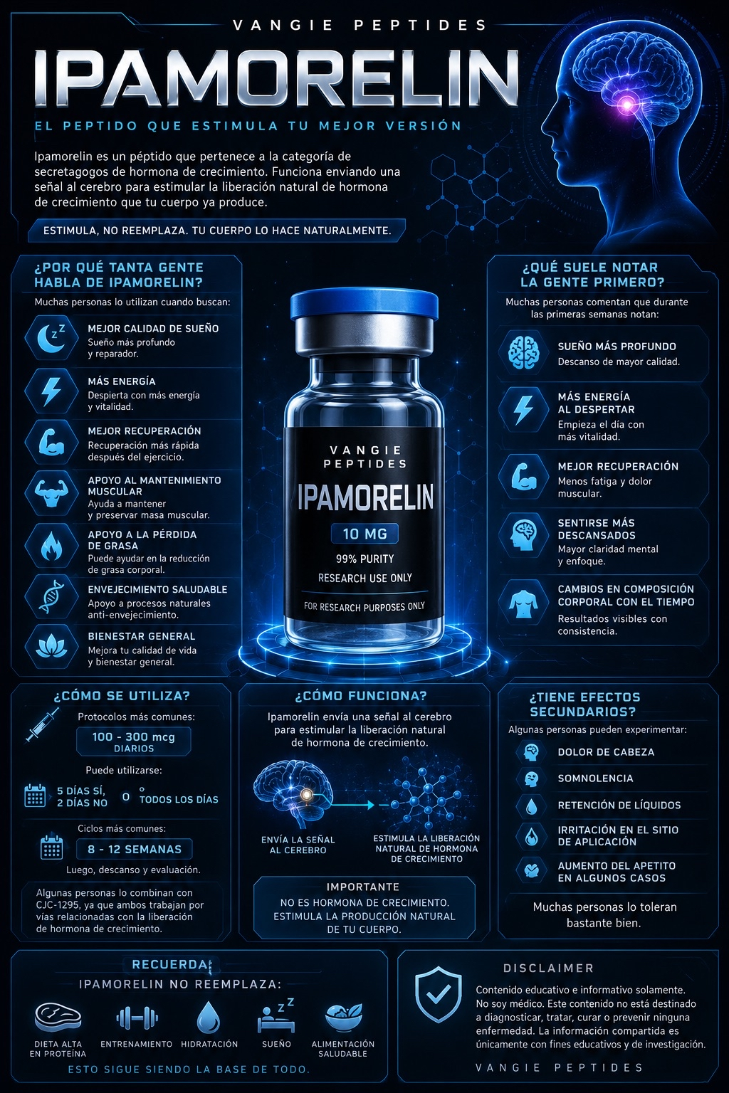 Ipamorelin